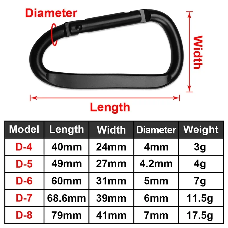 50pcs Free Custom Logo Metal Carabiner Clip D Shape Spring Snap Hook Buckle Aluminum Alloy Key Ring for Camping Hiking Keychain