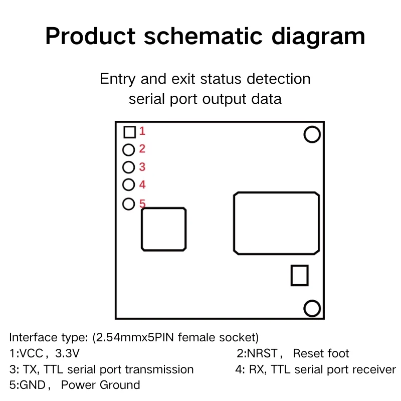 LD6001B Бесплатная доставка, высокоточный многоцелевой 3D индукционный миллиметровый радарный модуль, волновой радар