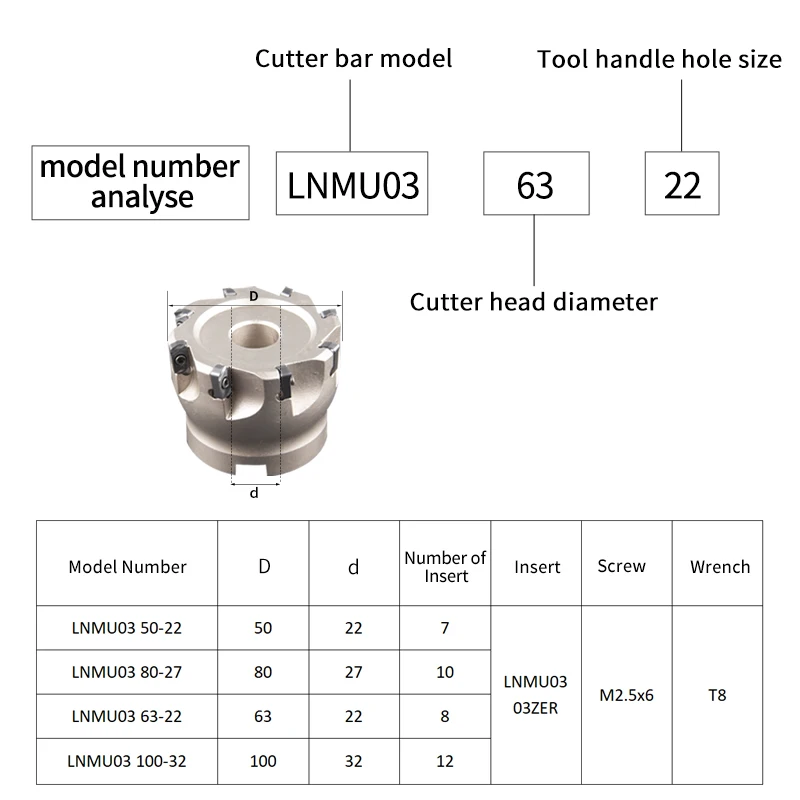 LNMU03 40/50/63/80/100mm fast feed milling cutter head turning tool holder for LNMU0303ZER double-sided fast feed milling insert