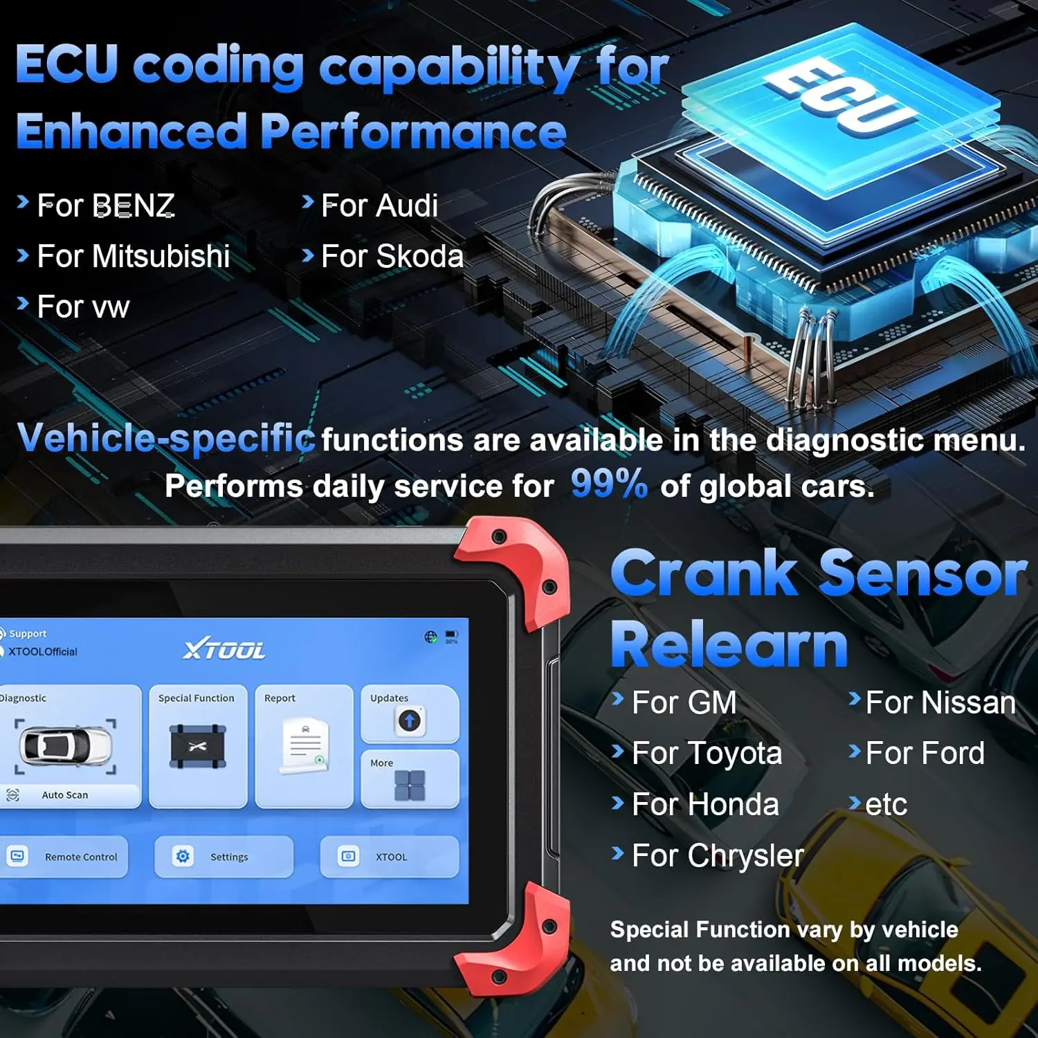 D7 EU двунаправленный сканер OBD2 диагностический инструмент ECU кодирование ключей программирование 36+ сброс автоматический VIN автомобильный диагностический аппарат