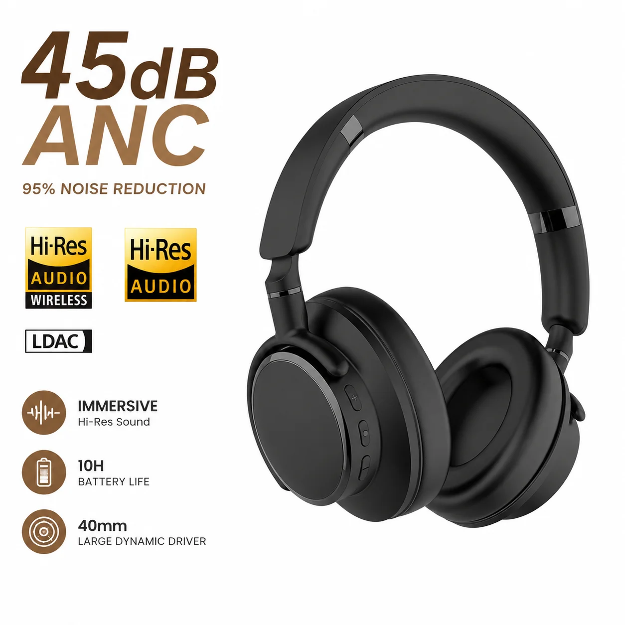 Fones de Ouvido Bluetooth HiFi Choice BT08 com ANC de 45dB, Redução de Ruído de 95%, Headset Imersivo Over Ear com 10 Horas de Duração da Bateria
