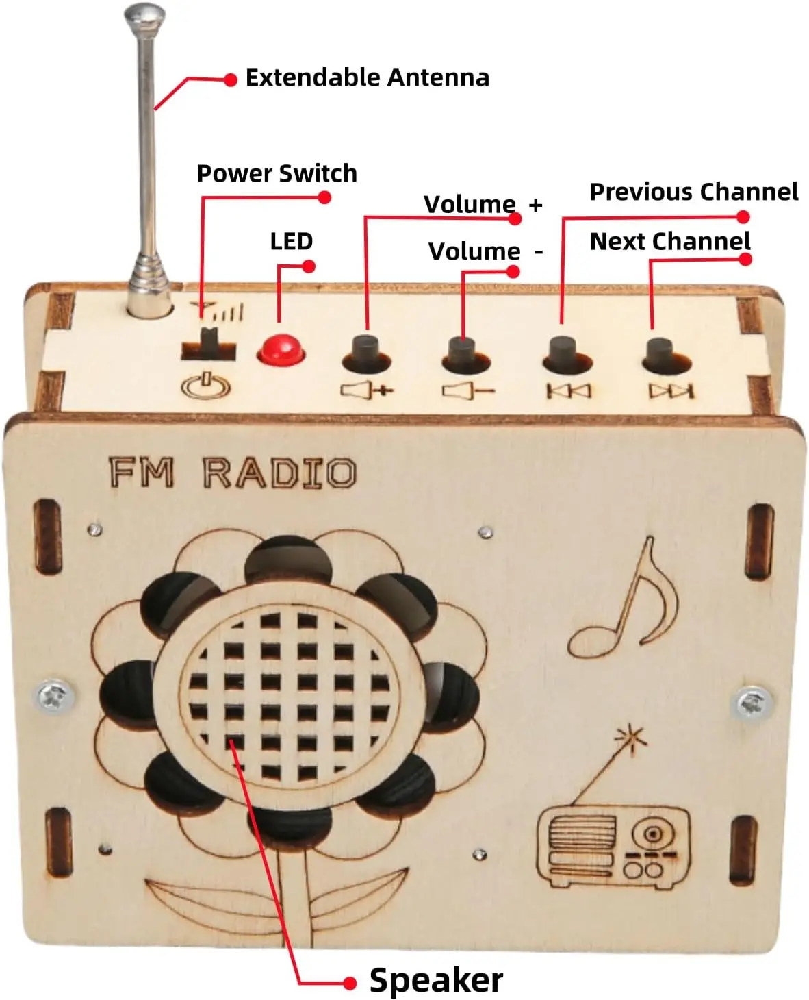 Kit radio FM fai-da-te e kit ventola solare, progetto scientifico elettronico con PCB, altoparlante, custodia, strumenti di assemblaggio per progetti STEM
