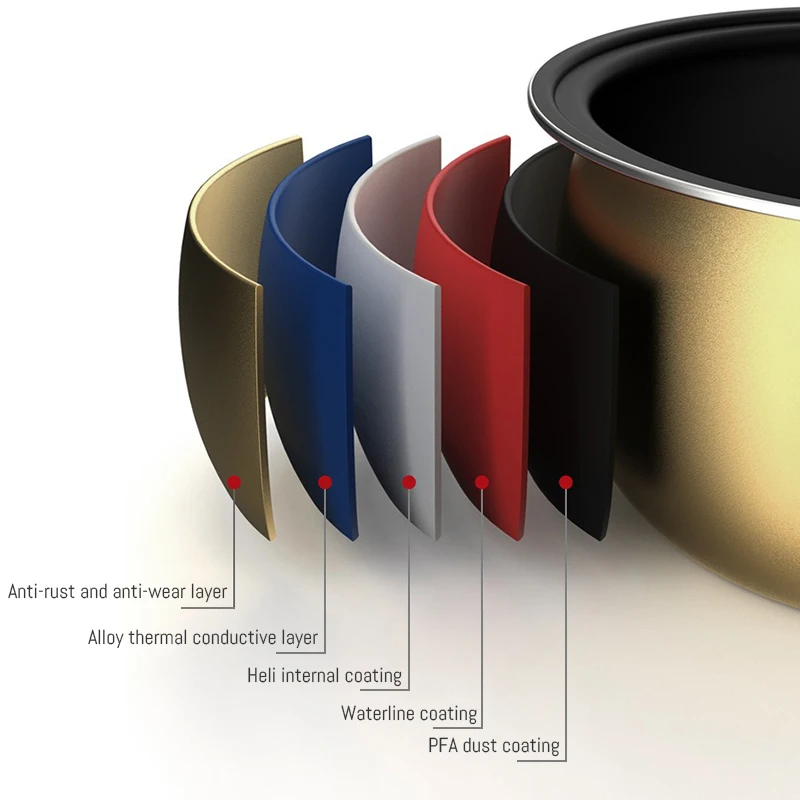 2022ใหม่หม้อหุงข้าว Multi-Function Universal Mini 3L หม้อหุงข้าวไฟฟ้า Non-Stick ขนาดเล็กในครัวเรือนเครื่องทำอาหาร make ซุป