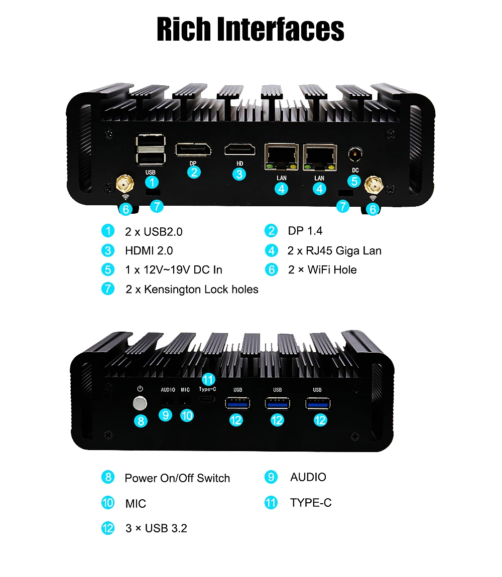 EGLOBAL インテル第 12 世代ミニ PC i3 1215U DDR5 RAM 1TB NVMe SSD ファンレスミニコンピュータ HDMI DP RJ45 LAN Windows11 デスクトップコンピュータ