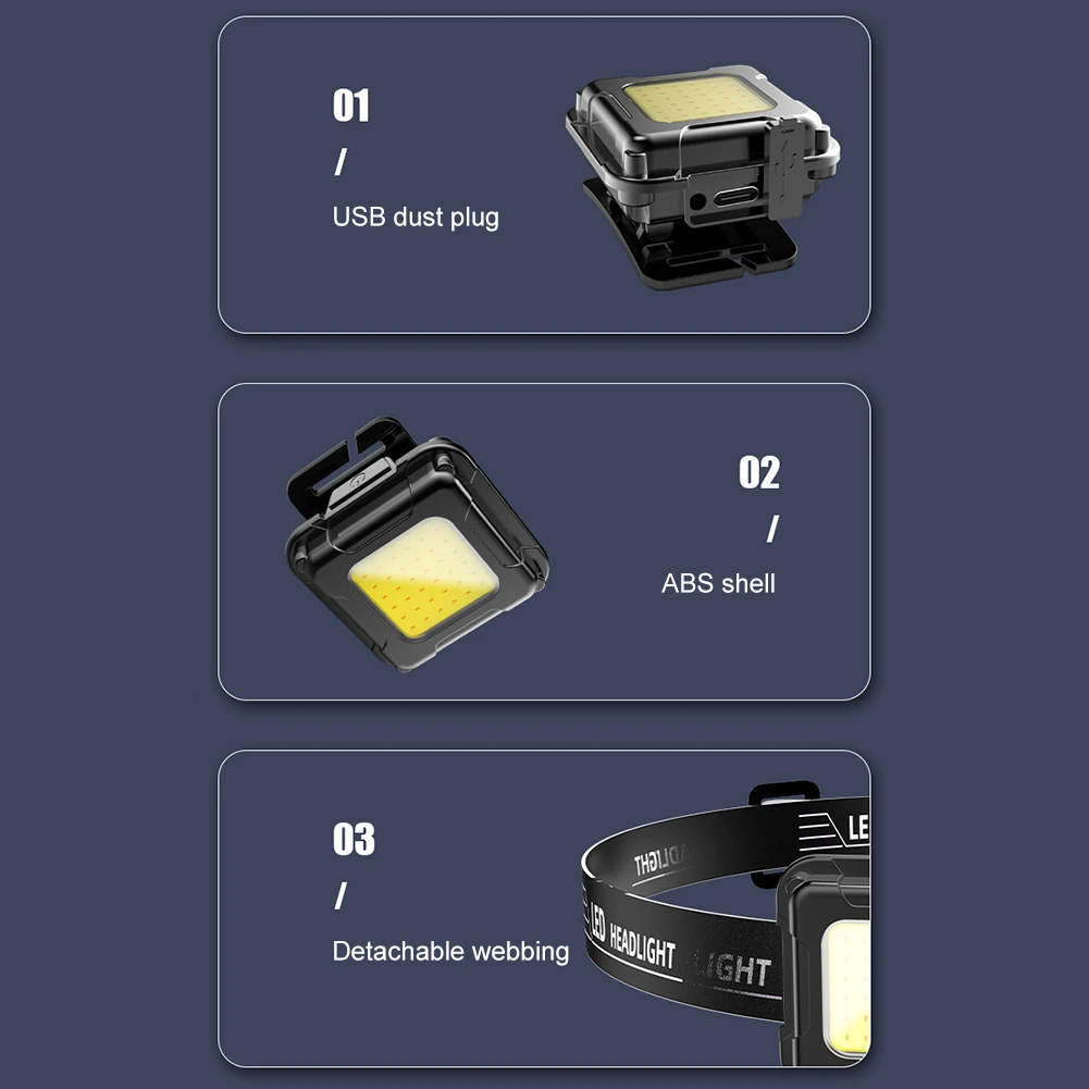 Latarka czołowa LED 4 tryby świecenia Przenośna latarka czołowa Ładowanie USB typu C Mini latarka czołowa LED COB Regulowany kąt świecenia do wspinaczki i na sytuacje awaryjne
