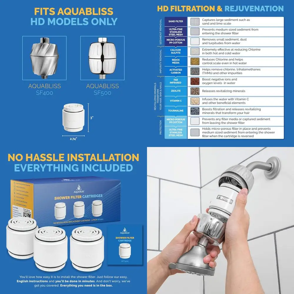 

AquaBliss High-Definition Replacement Filter Cartridge for SF400 & SF500, 2x Vitamin C + Minerals, Enhances Silky Hair, Radiant