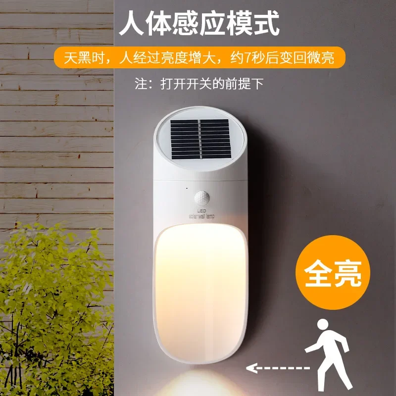 

New Modern Simple and Exquisite Solar Garden Lawn Outdoor Waterproof Wall Lamp Control Radar Smart Gift Human Body Sensor Lamp