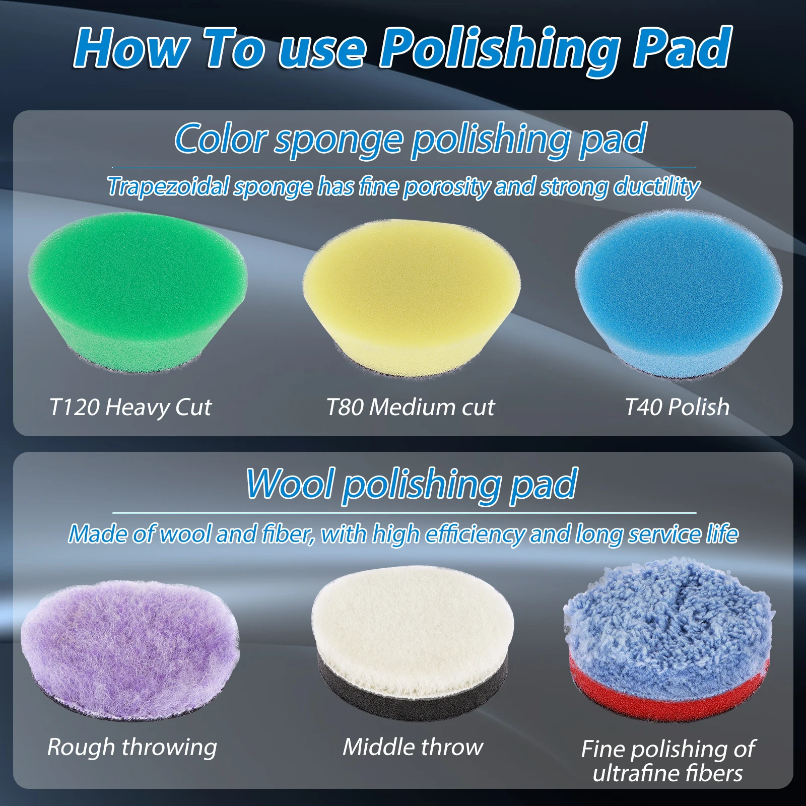 21Pcs Mini Car Polishing Sponge Pad 1.5 Inch Sponge Wool Microfiber Waxing Buffing Pads Car Detail Polishing Removes Scratches