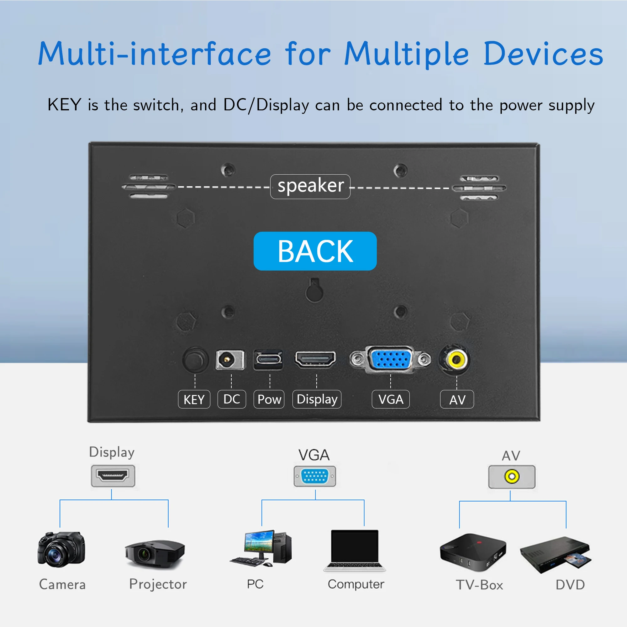 Imagem -06 - Raspberry pi Polegada Tela Nontouch Ips hd 1024x600 Lcd Hdmi-display para Rpi 4b 3b Mais 3b pc Tela Secundária Monitor Portátil