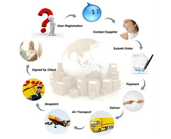 

Печатающая головка PM225 PM310, 99% оригинальная новая печатающая головка для принтера Epson F174010 F145001, сделано в Японии