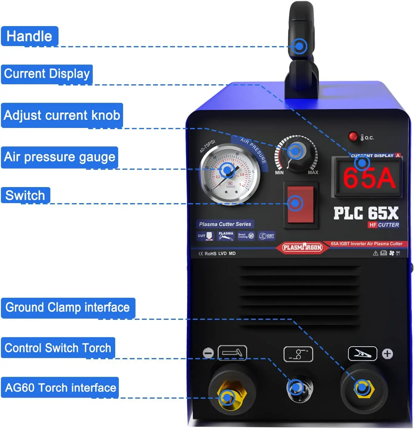 65 AMP Plasma Cutter PLC65 DC Inverter IGBT Tech -Precise Metal Cutting machine