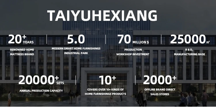 الجملة التبريد الحديثة متوسطة قسط عالية الكثافة رغوة العظام جيب الربيع فراش نشمر مقاسات الملك الملكة #6