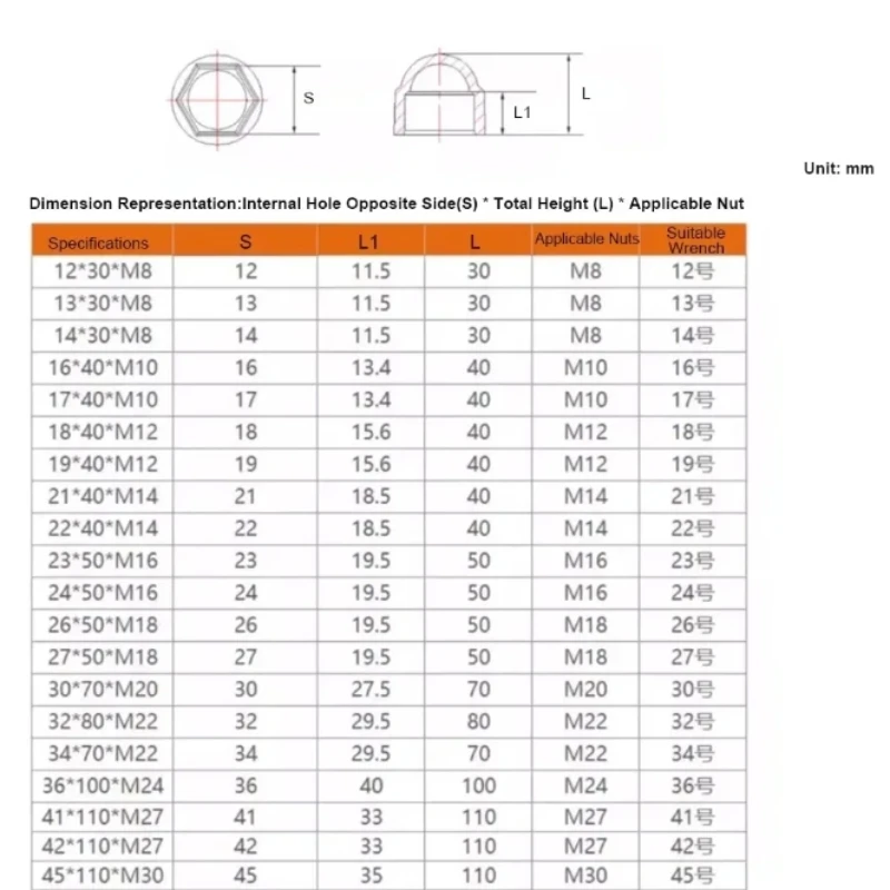 M6 M8 M10 M12 M14 M16~M30 PE Plastic Nut Protection Caps Hex Screw Protective Sleeve Lengthen Nut Cap