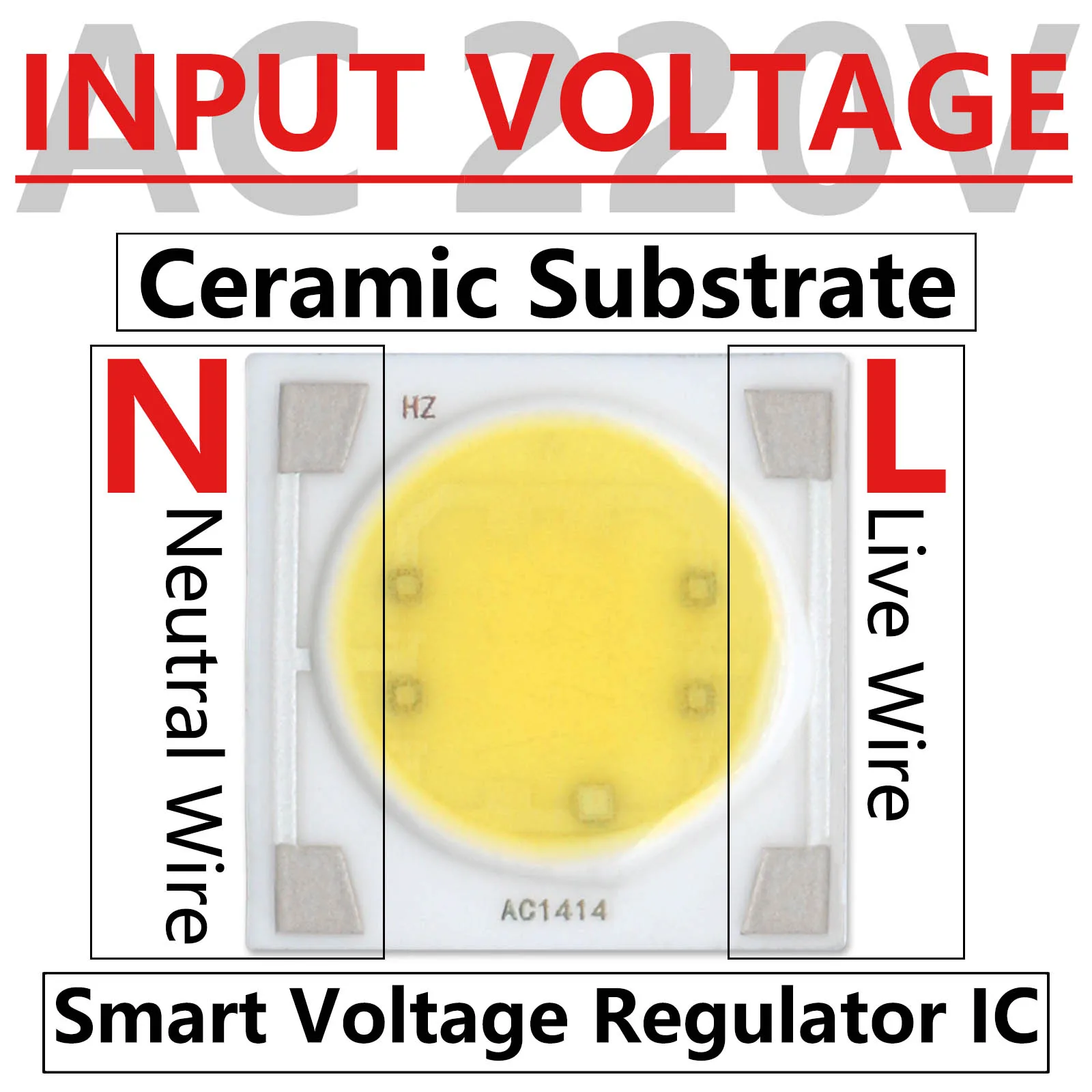 5pcs AC 220V LED COB Light Beads 3W 5W 7W 9W 12W Ceramic Substrate Smart IC Chip For DIY LED Lighting Floodlight Spotlight Lamp