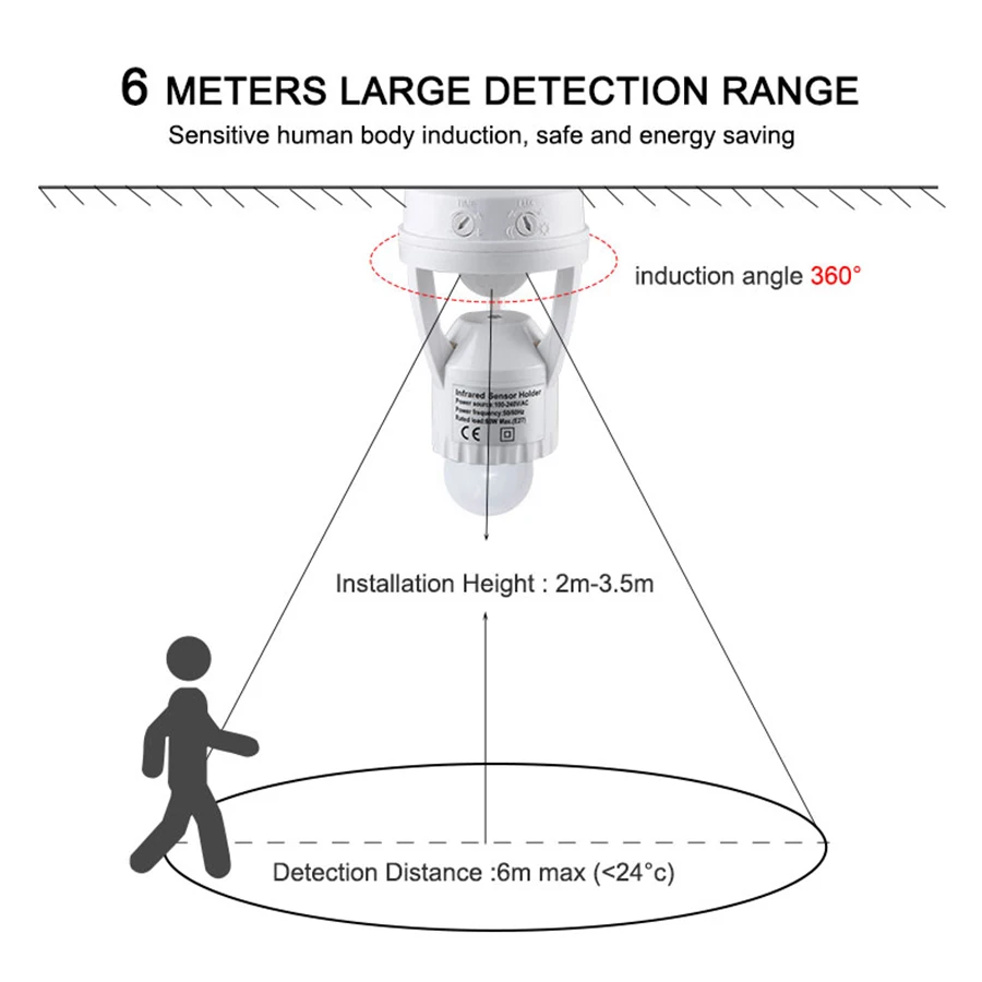 360 stopni indukcja człowieka lampa z czujnikiem ruchu podstawa gniazda AC85-265V opóźnienia wyłącznik czasowy podstawa konwertera Adapter gniazda