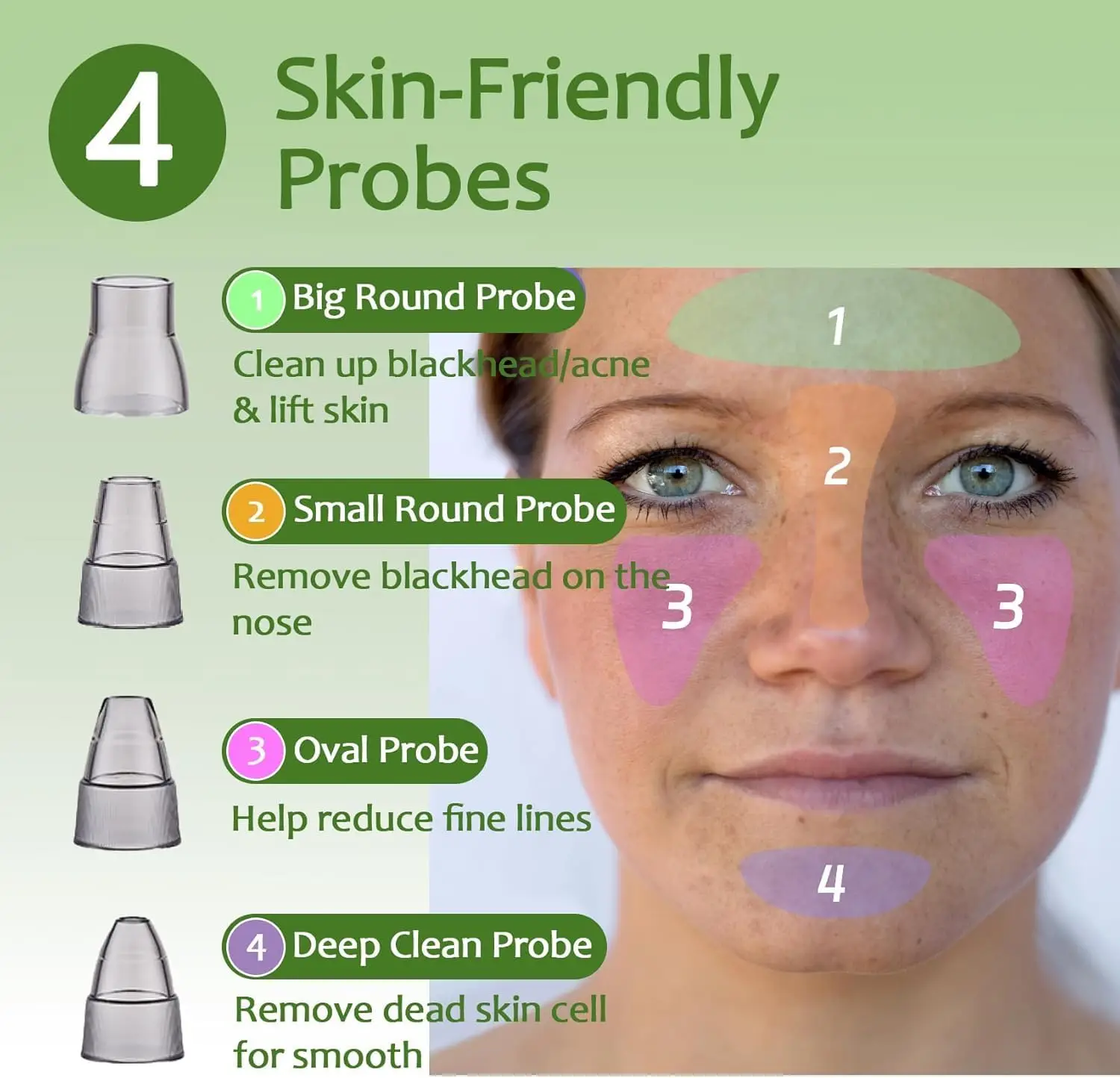 Heet Kompres Facial Comedondrukker Vacuüm Zuig Acne Porie Schoner Tool Elektrische Neus Gezicht Diepe Reiniging Huidverzorging Apparaat