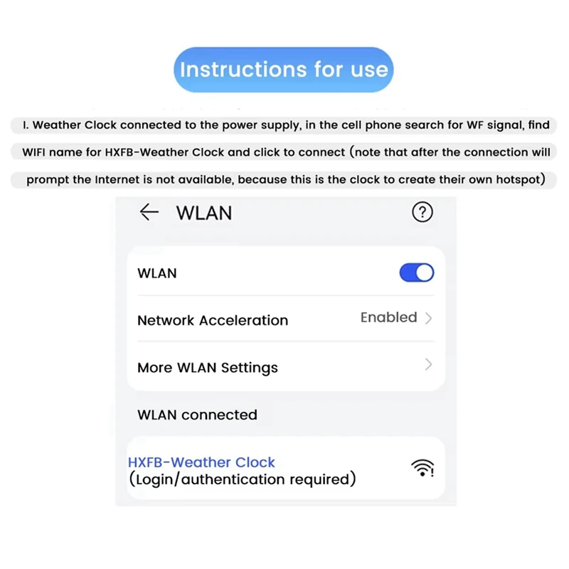 ESP8266 DIY мини электронные часы комплекты прогноз погоды поддержка часов 2.4G Wi-Fi DIY комплект для практики пайки