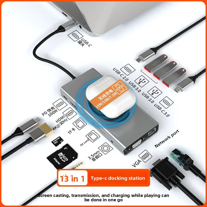 محطة إرساء USB C 13 في 1 مع HDMI 4K، شحن لاسلكي، محور USB 3.0، إيثرنت PD 100 وات لأجهزة الكمبيوتر المحمول والهاتف MacBook Dell HP