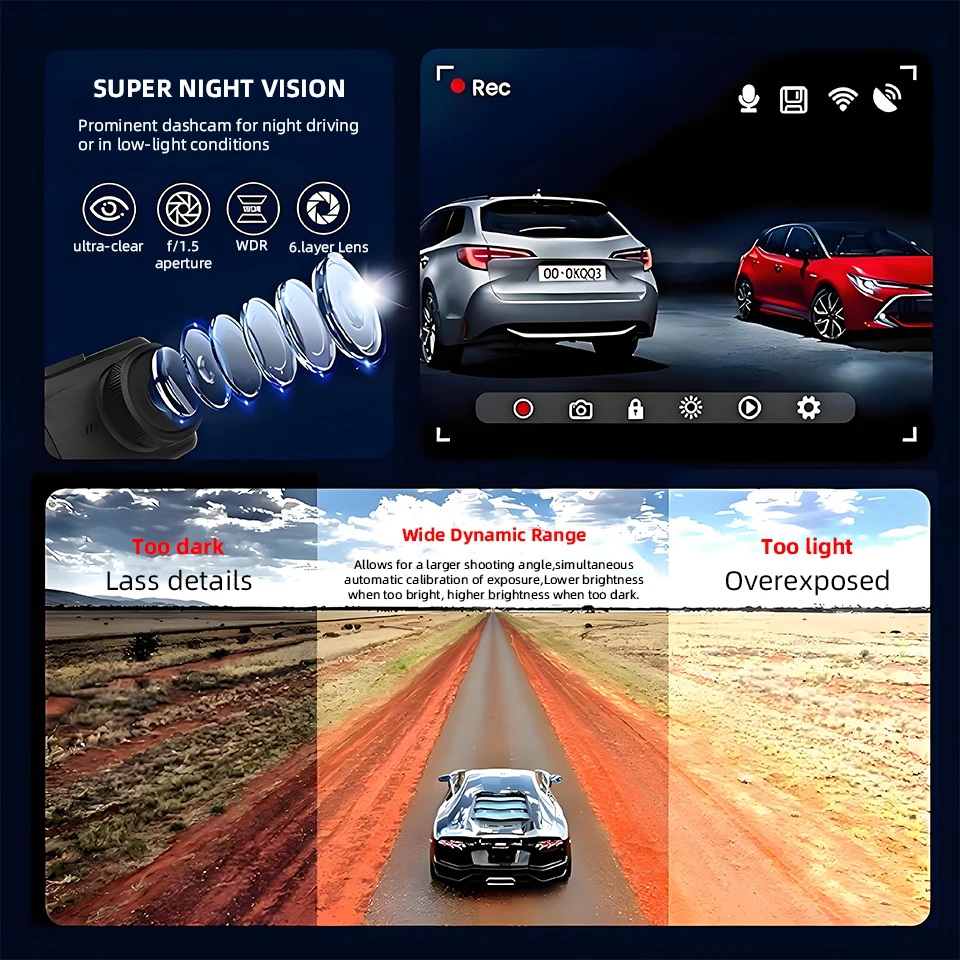Dash Cam AZDOME M01 Pro Anteriore E Posteriore 1080P Con Scheda SD 64GB, Visione Notturna, ADAS E Sensore G