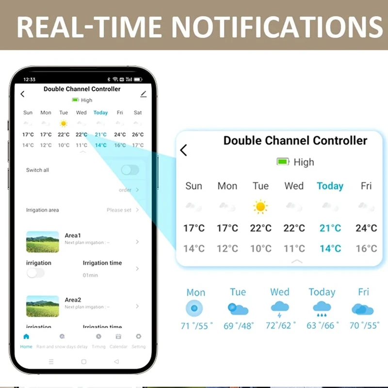 Smart Garden Bewässerungs timer Tuya Wifi Smart Bewässerungs bewässerungs system BT Automatischer Bewässerungs timer