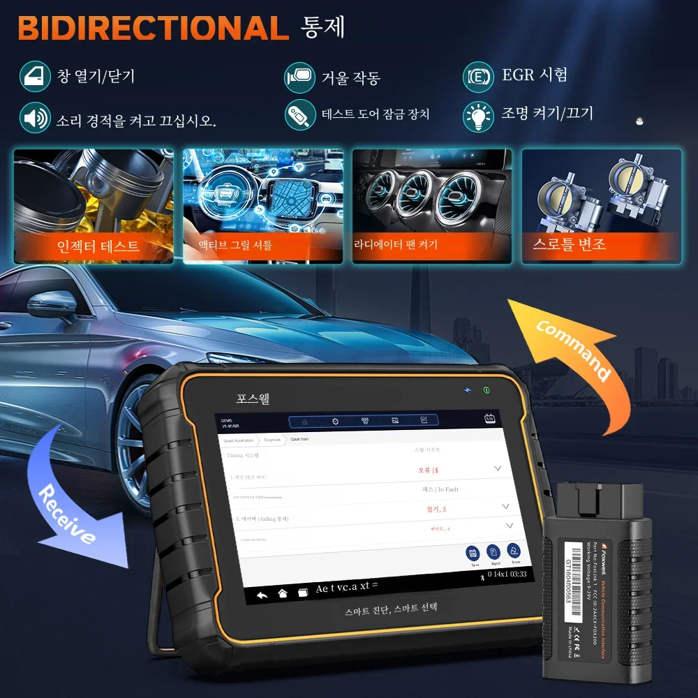 FOXWELL GT60 OBD2 диагностический инструмент полная система активный тест считыватель автомобильных кодов 24 сброса обслуживание профессиональный