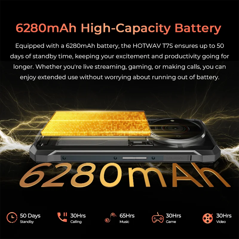 [World Premiere] HOTWAV T7S Ultra Thin Rugged Smartphone 6.52'' HD+ 4GB RAM 128GB ROM MobilePhone 6280mAh Battery 21MP Cellphone