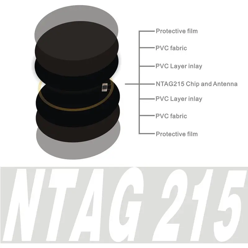 1000PCS NTAG215 NFC Tags Blank Programmable Rewritable NFC Cards 504 Byte Writable Chip Labels