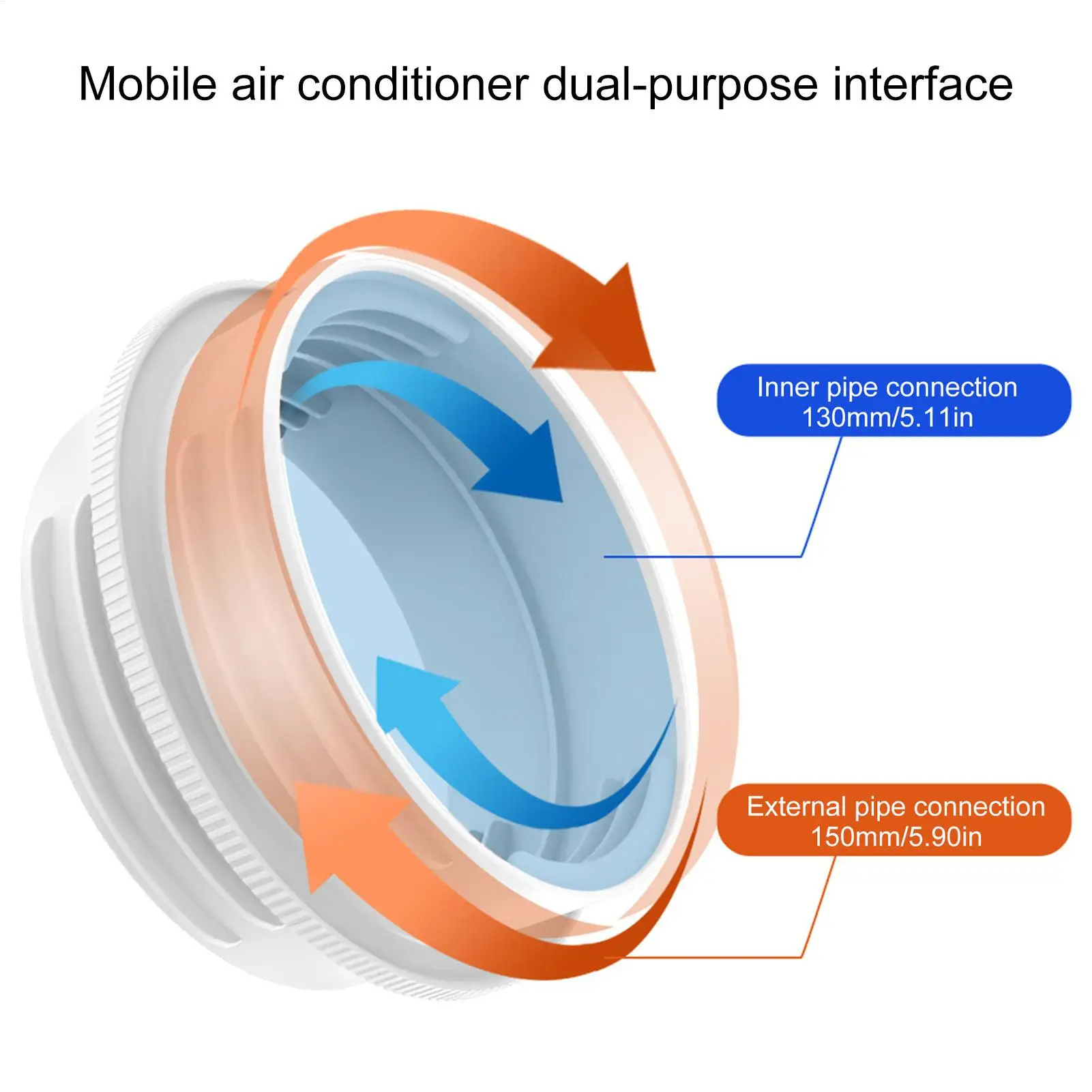 Universal 5.9 Inch Portable AC Exhaust Hose Coupler, ABS Heat-Resistant Duct Connector Adapter for Mobile Air Conditioner Unit