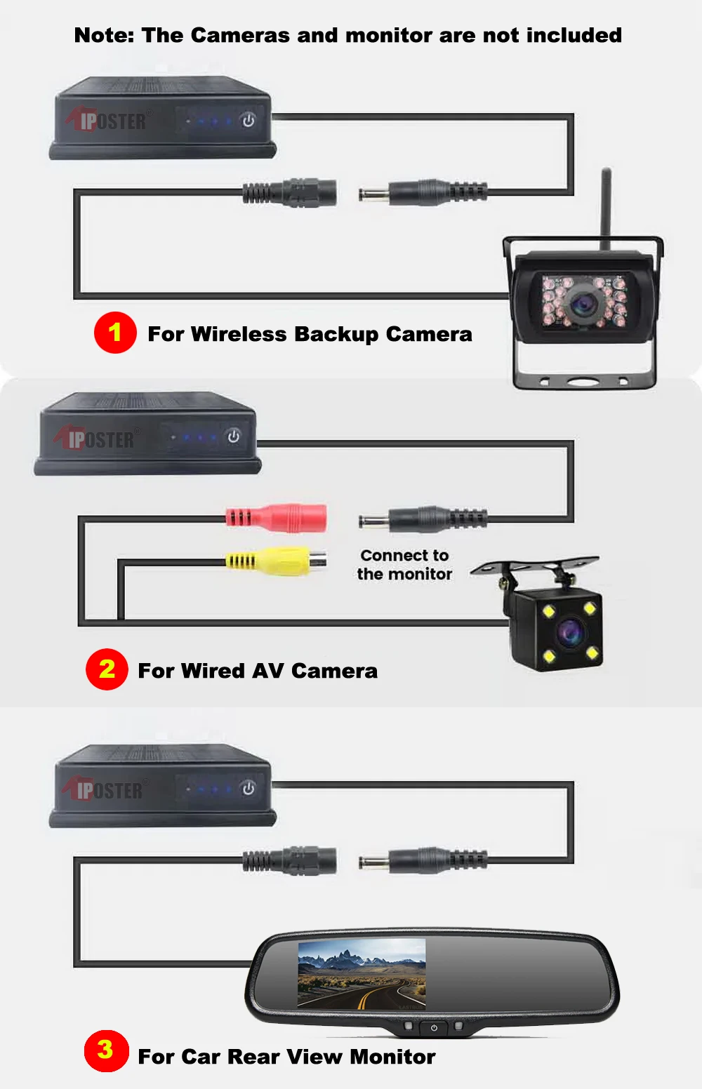 iPoster Waterproof Solar Panel Magnetic Base Rechargeable Battery Power Bank For WiFi Wireless Backup Camera/Car Monitor Power