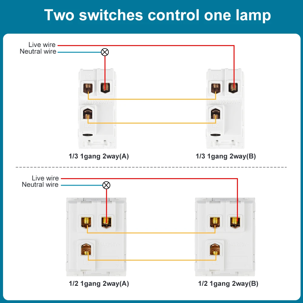 VISWE Black Light Switch 1/2/3/4 Gang Dimmer Plastics panel Wall Power Button Switches for House 220V