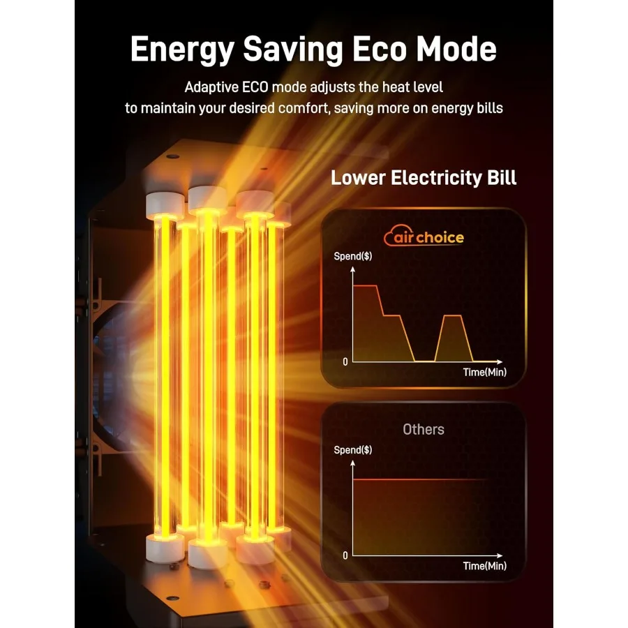 سخان الفضاء بالأشعة تحت الحمراء 1500 واط PTC سخانات كهربائية محمولة سريع هادئ التدفئة برج سخان الغرفة لغرفة النوم مكتب المنزل الطاقة-E #4