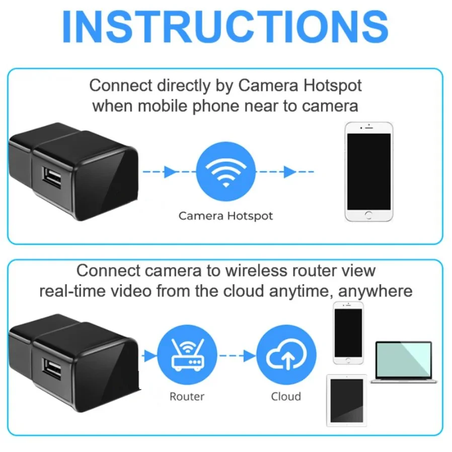 LOOKCAM multifunctional charger