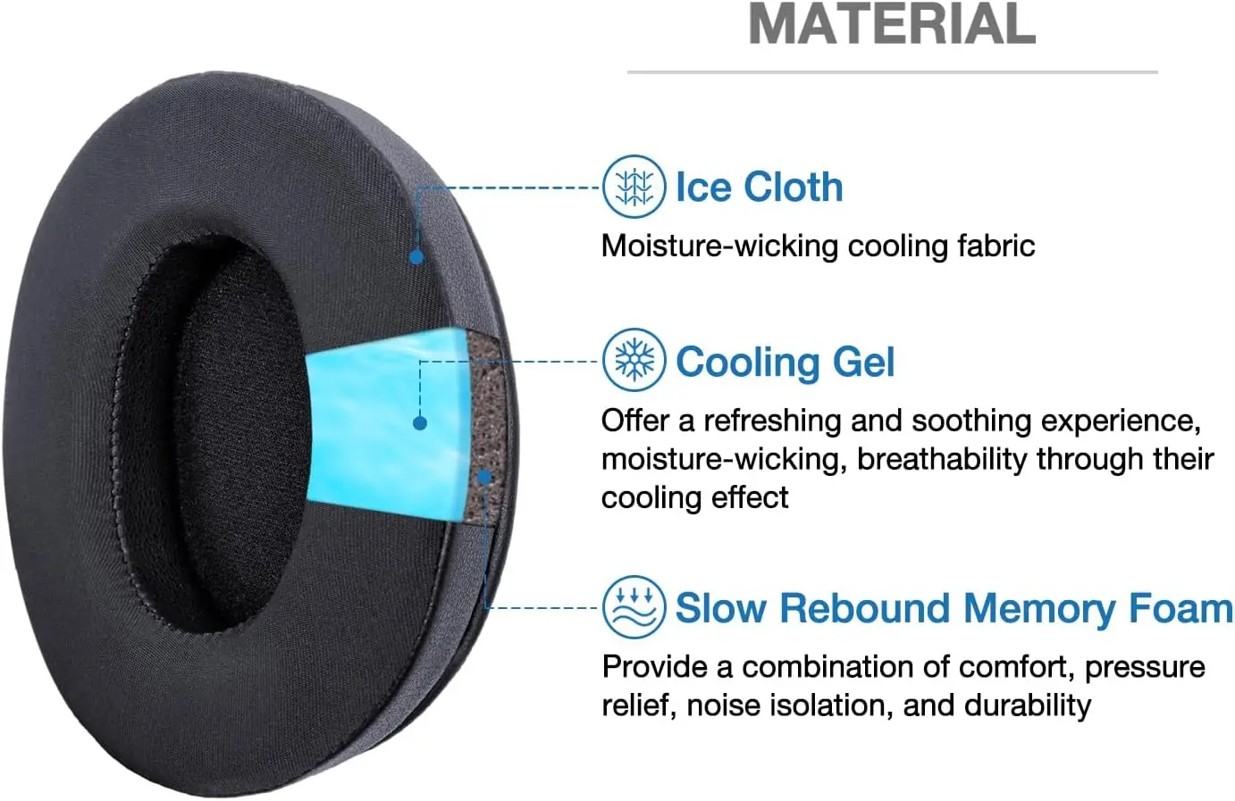 冷却ジェル交換パッド,hd280 pro,sennheiser hd280シリーズHD280-Pro hd281,hmd280,アイスクロスカバーと互換性があります