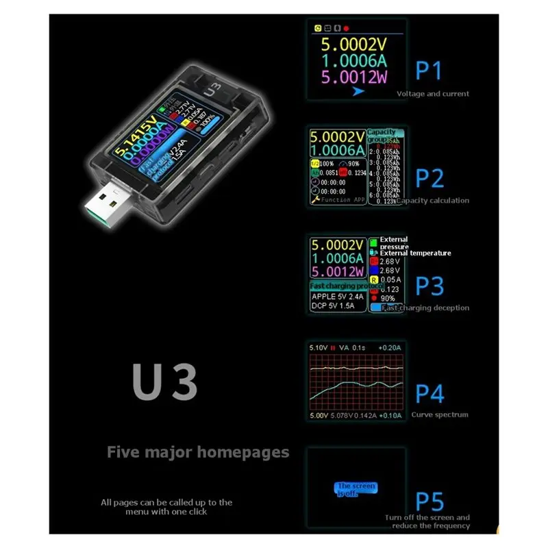 ABUI-USB Tester U3 3.1 PD Deco - Woodworking Qc reseña y precio