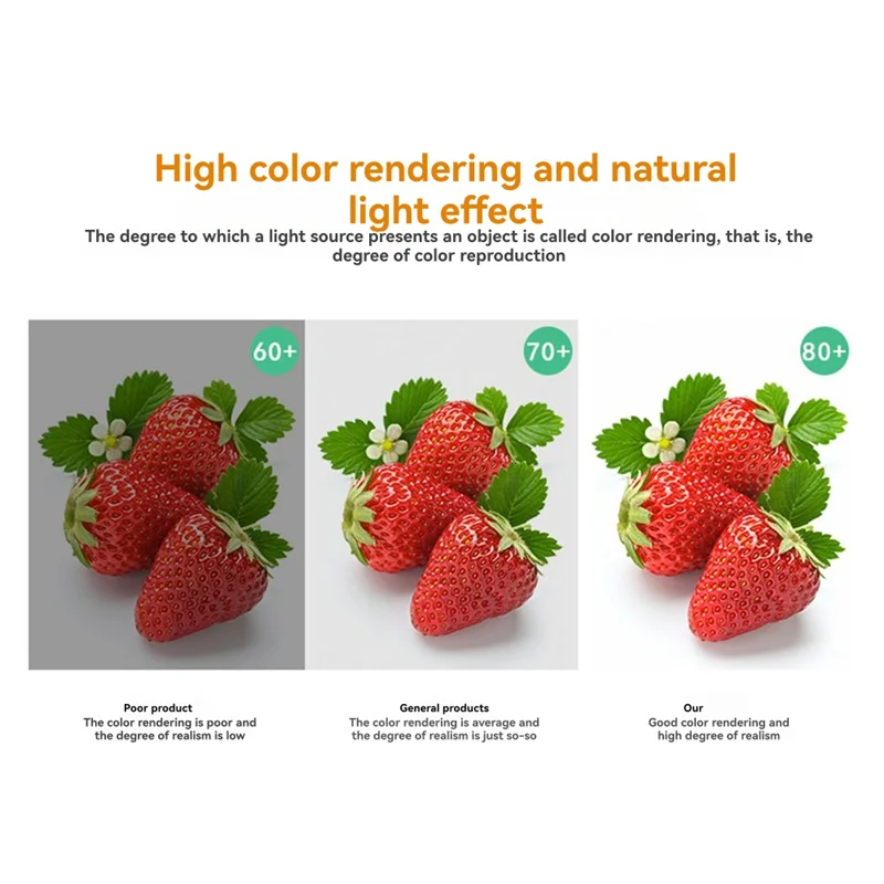 New!25W E27 RGB LED Light Bulb 16 Color Smart For Room Garden Garden Party Lamp With Remote Control Dimmer True White