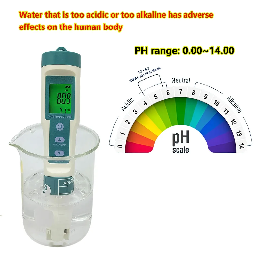 Imagem -02 - Qualidade da Água Digital Tester Pen Água Potável Aquários Tds Medidor Tds ce Orp Salinidade S.g Temperatura em 1