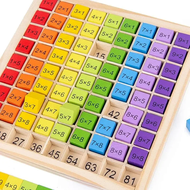 Legno 99 scheda di propagazione formula tavolo building blocks bambini educazione precoce apprendimento giocattoli matematica aritmetica insegnamento aiuto