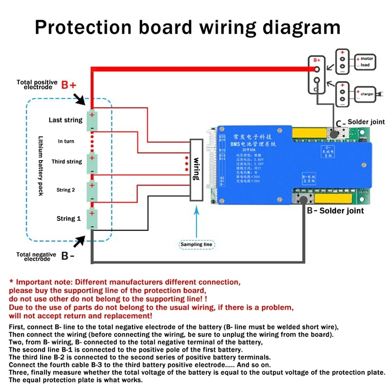 20S 60V Lifepo4 Li-Ion Battery Protection Board BMS Ten sam port z wyrównującą ochroną przed upadkiem