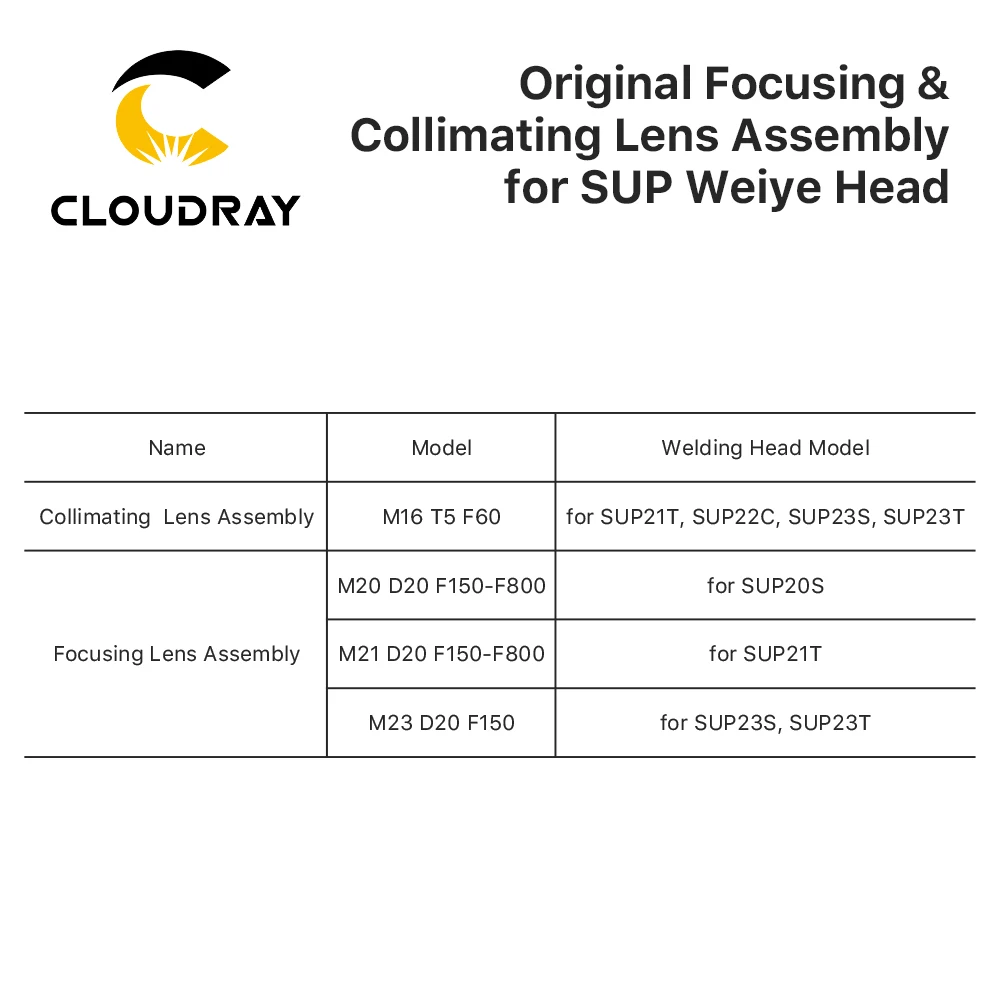 Cloudray 오리지널 포커싱 및 시준 렌즈 어셈블리, SUP Weiye 파이버 레이저 용접 헤드용, 1064nm