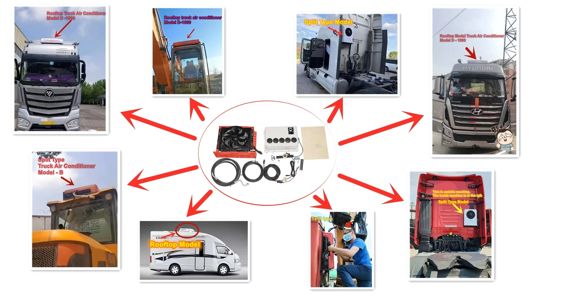 빠른 냉각 범용 24v 멀티 스플릿 에어컨 OEM 자동차 범용 에어컨 시스템 전체 세트 버스 트럭 자동차 전기 Hfc134a