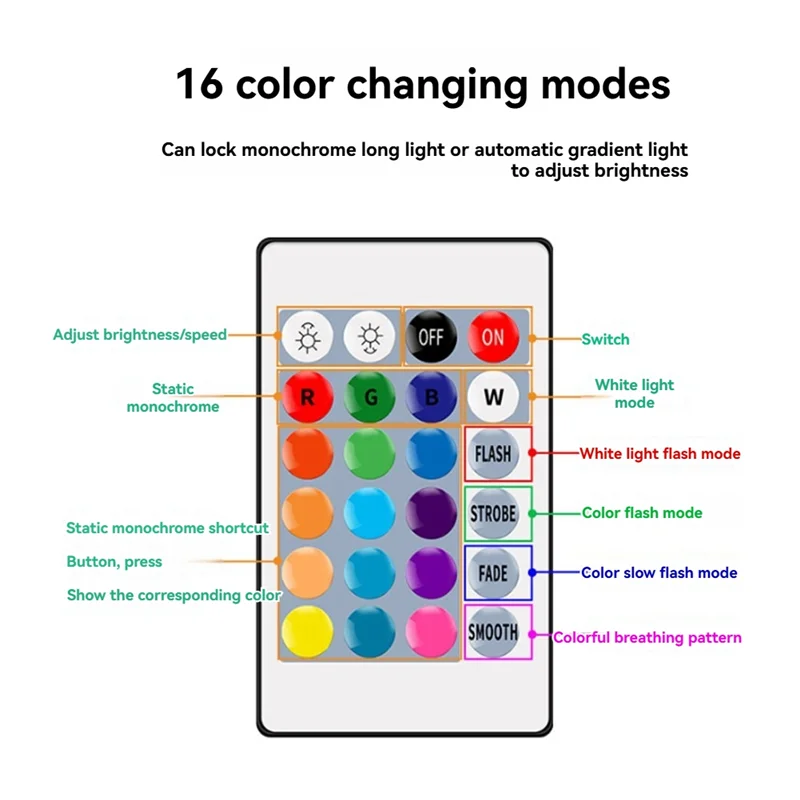 

A83I-4Pcs Gu10 Bulbs And 1Remote Control With Memory Function 17Colors Changeable Spot Ligh 4Dynamic Lighting Modes Spotlight
