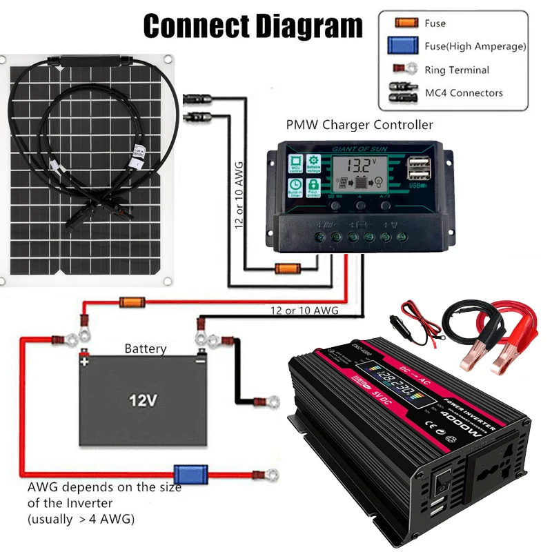 

4000W Power Inverter 12V to 110/220V 50W Solar Panel 60A Controller Emergency Solar Power Generator System Universal Charger