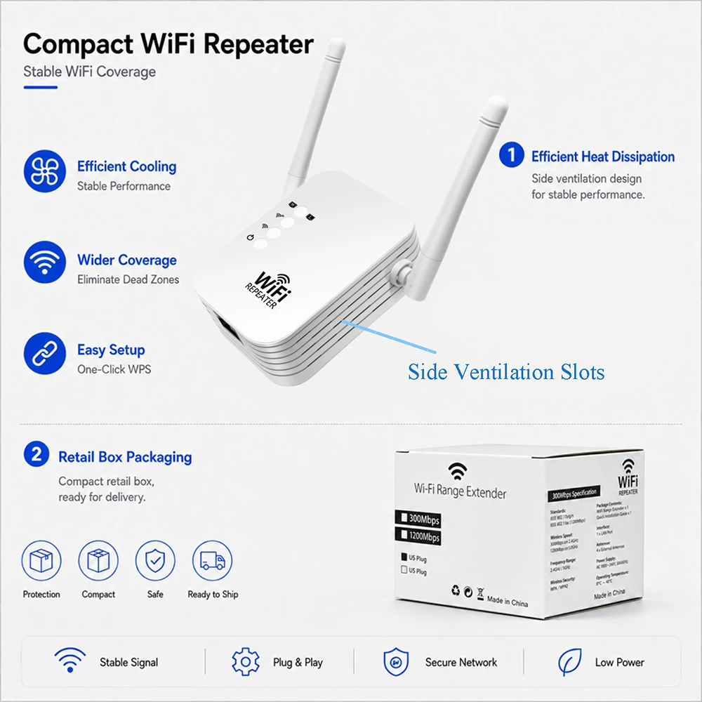 300Mbps Wireless WiFi Repeater 2.4G Signal Router 802.11N/B/G Long Range Wireless WiFi Extender Amplifier WIFI Booster