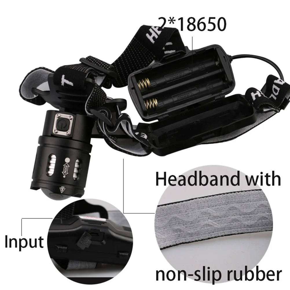 

Convenient Lightweight LED Headlamp High Brightness for Running Hiking Camping Reading Fishing Jogging Night Activities