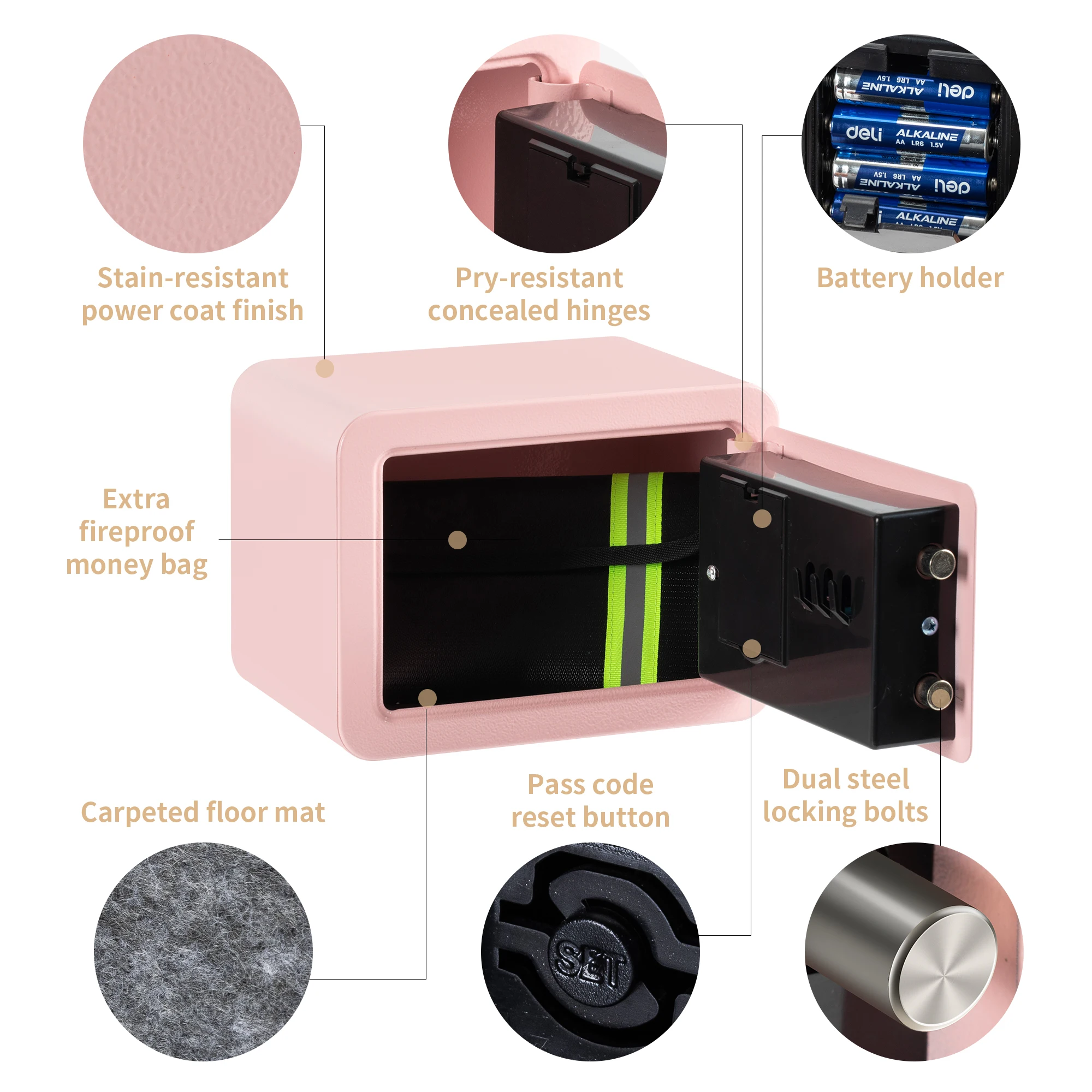 Deli Fireproof Digital Safe Box for Home, 0.2 Cu Ft Electronic Lock Security Safe with Cash Bag, Stylish Pink