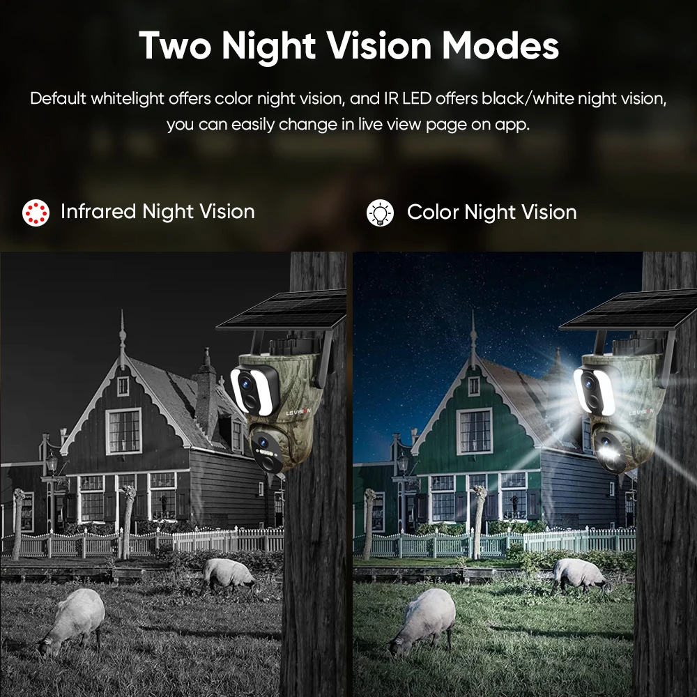 LS VISION 3K Dual Screen WiFi Solar Camera Outdoor Sim 4G Linkage Dual PIR Human/Animal Detection Auto Tracking Wildlife Cameras