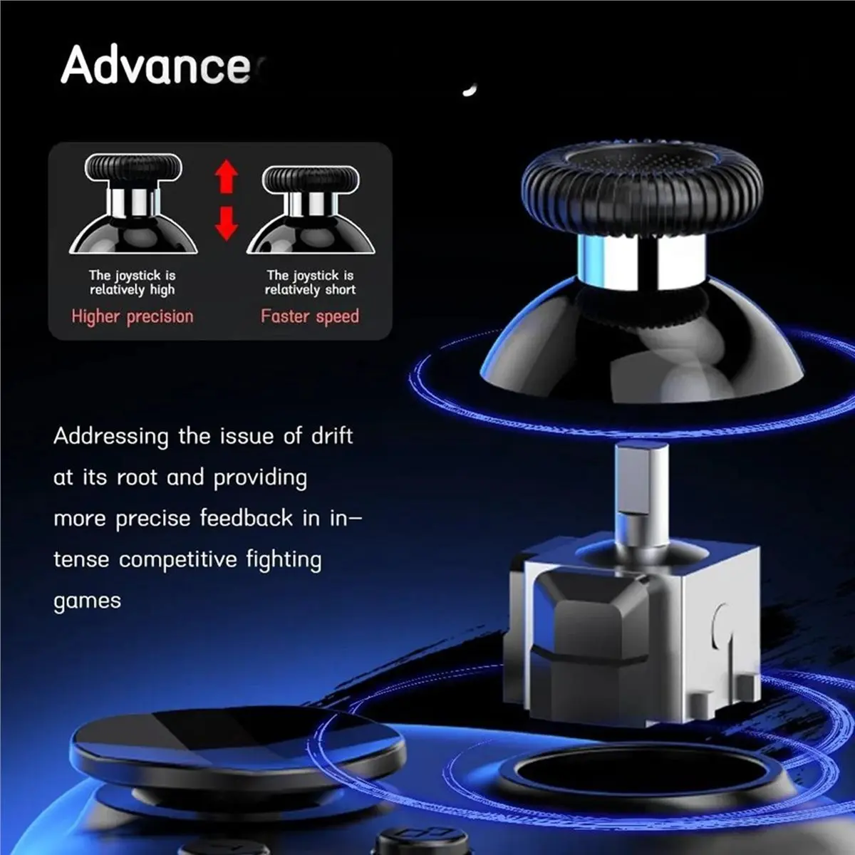 Y04 Wireless Game Controller with Receiver for Switch/PC/ - Hall Effect Joystick 6-Button Layout Gamepad Black