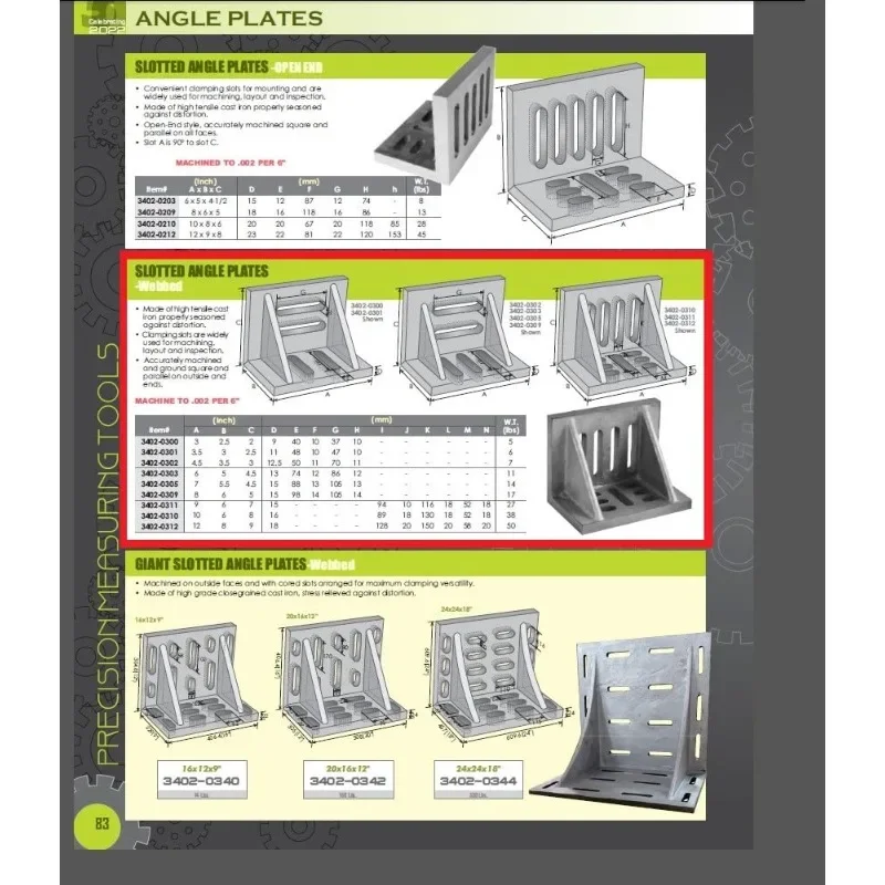 Placa angular ranurada, 0302 3402-, 4-1/2 "x 3-1/2" x 3 ", Webbed