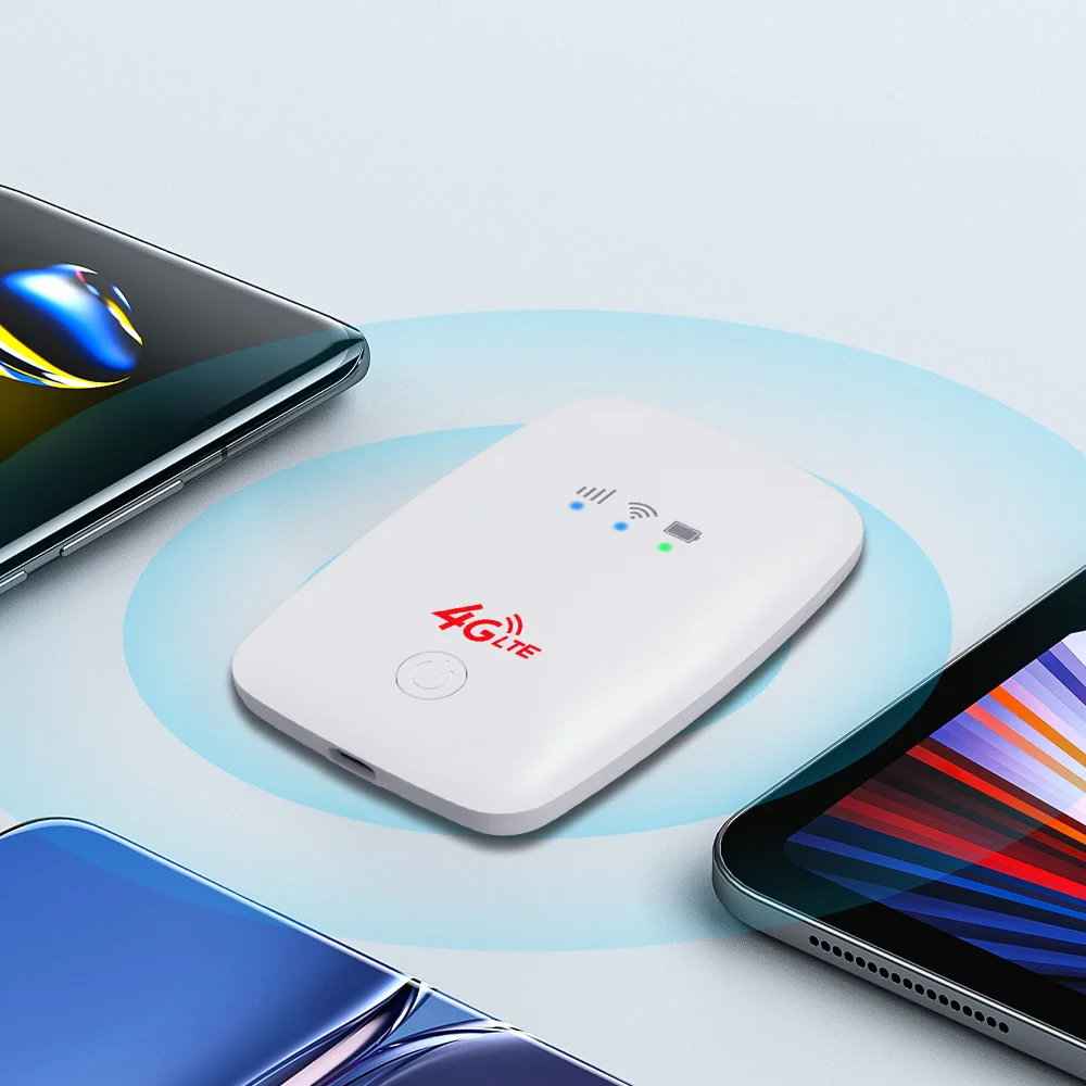 

JIMI Pocket Wifi 4g Esim Wifi6 SIM-карта Slort Pocket Wi-Fi 4g Lite Портативная мобильная точка доступа с SIM-картой