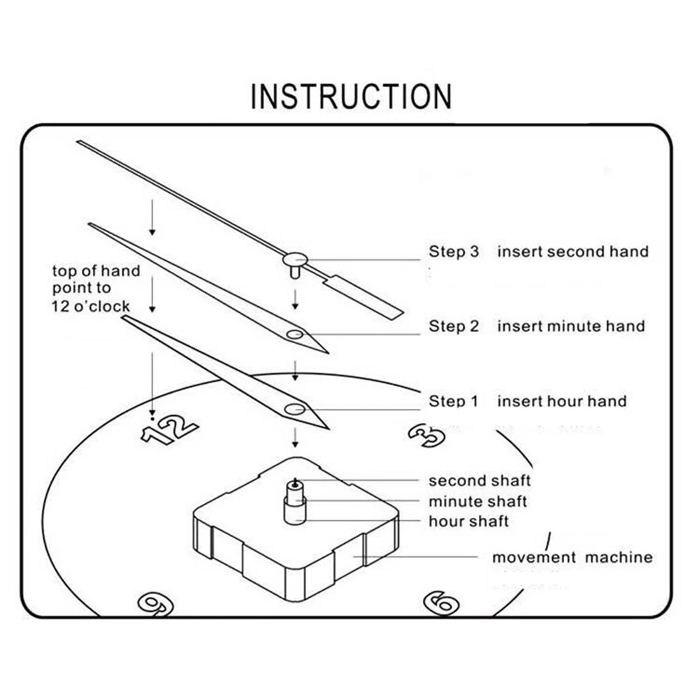 Jam dinding, DIY, kuarsa senyap, mekanisme gerakan, suku cadang perbaikan non-detik, Kit pengganti jam kuarsa